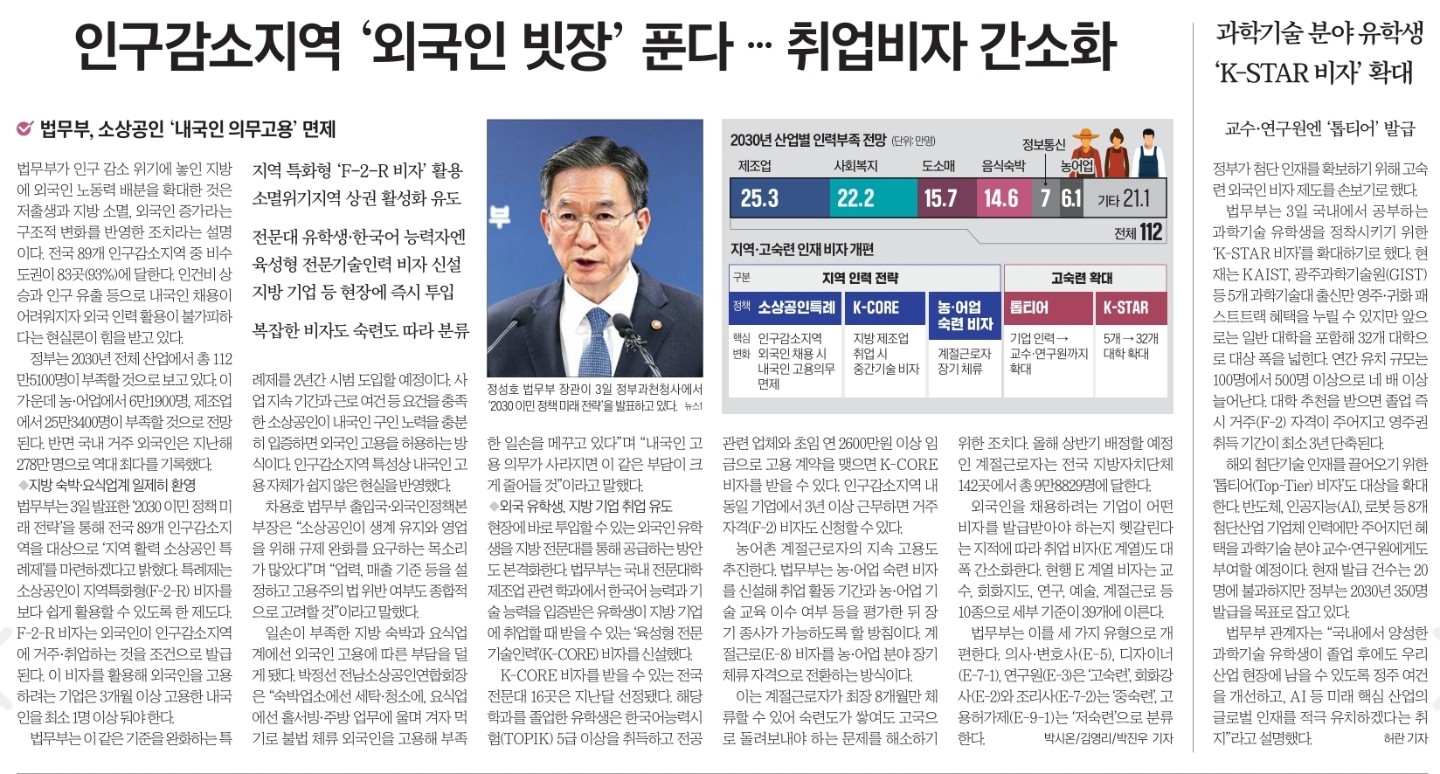 Post image 12