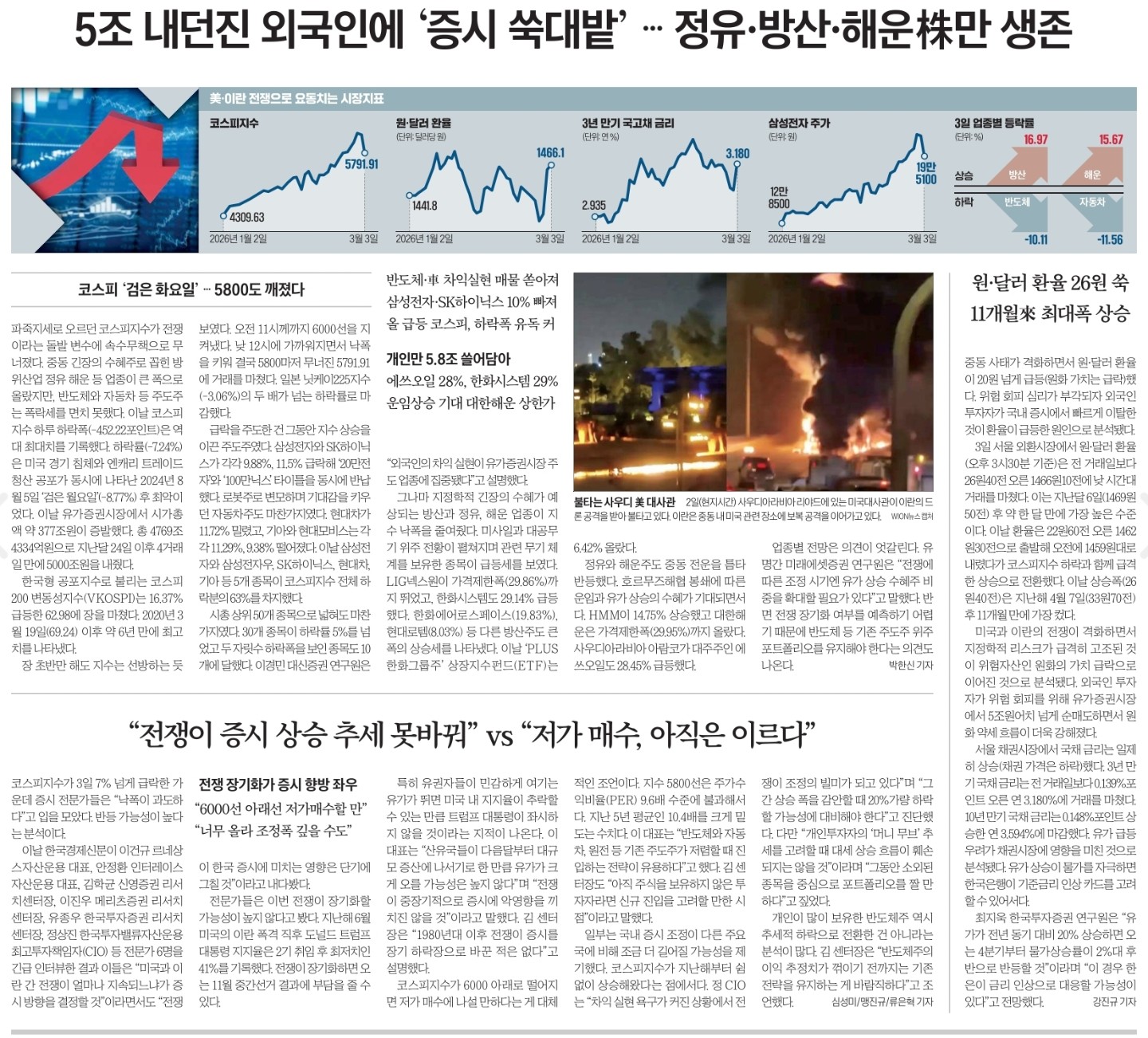 Post image 14