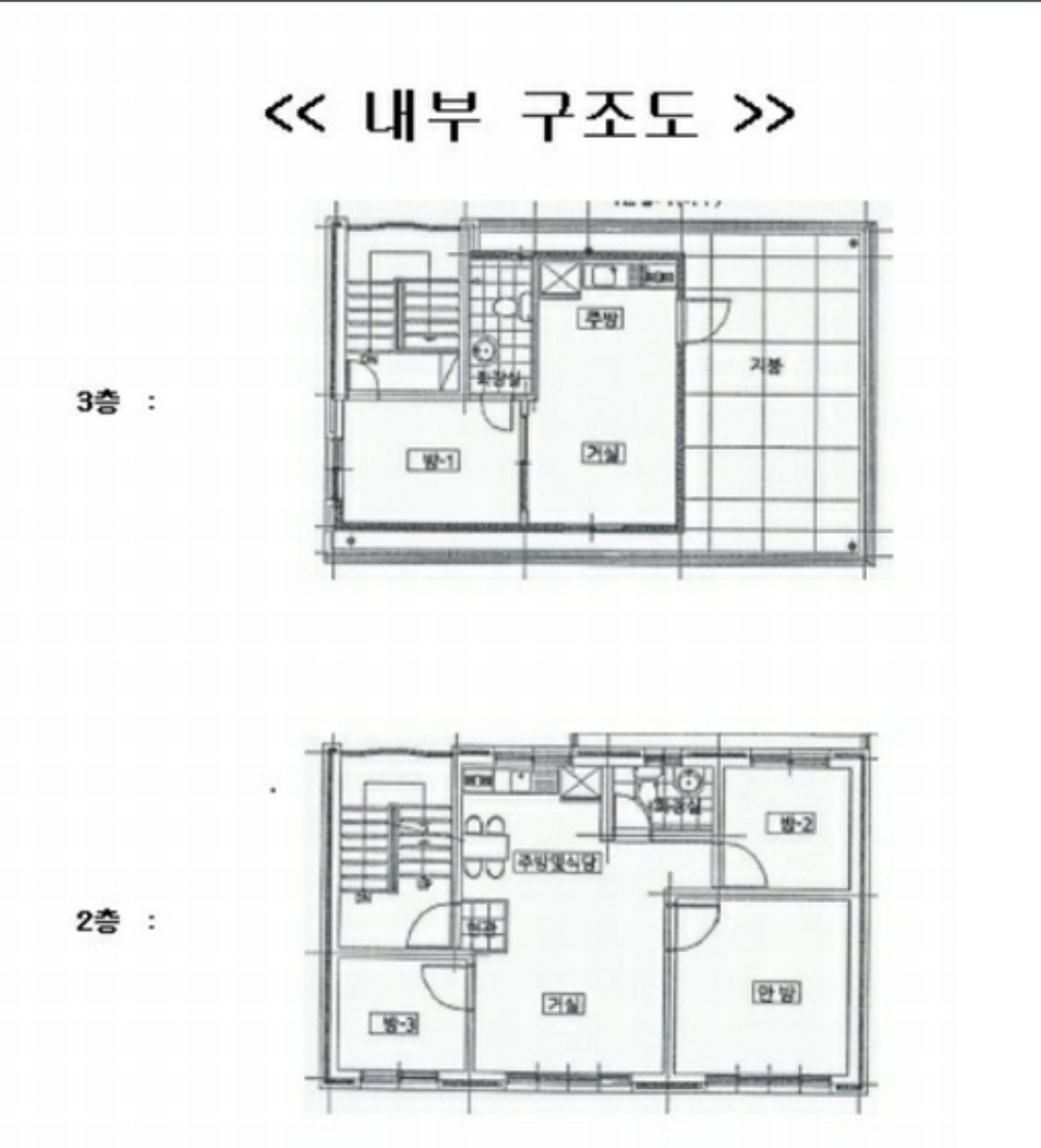 Post image 16