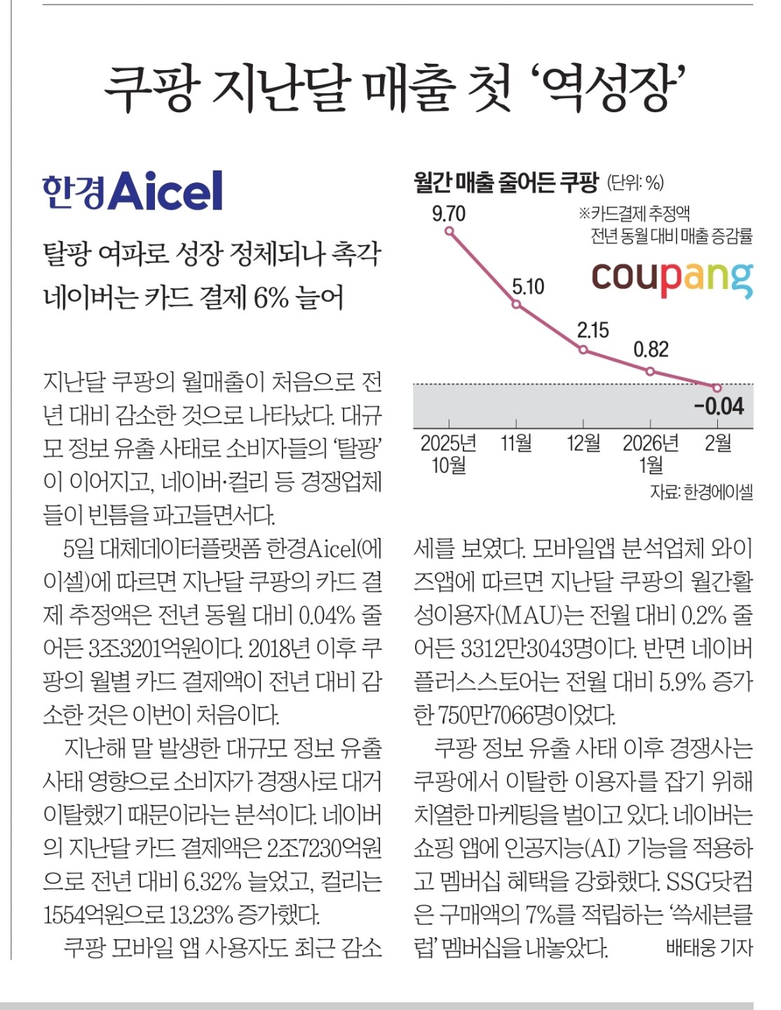Post image 6