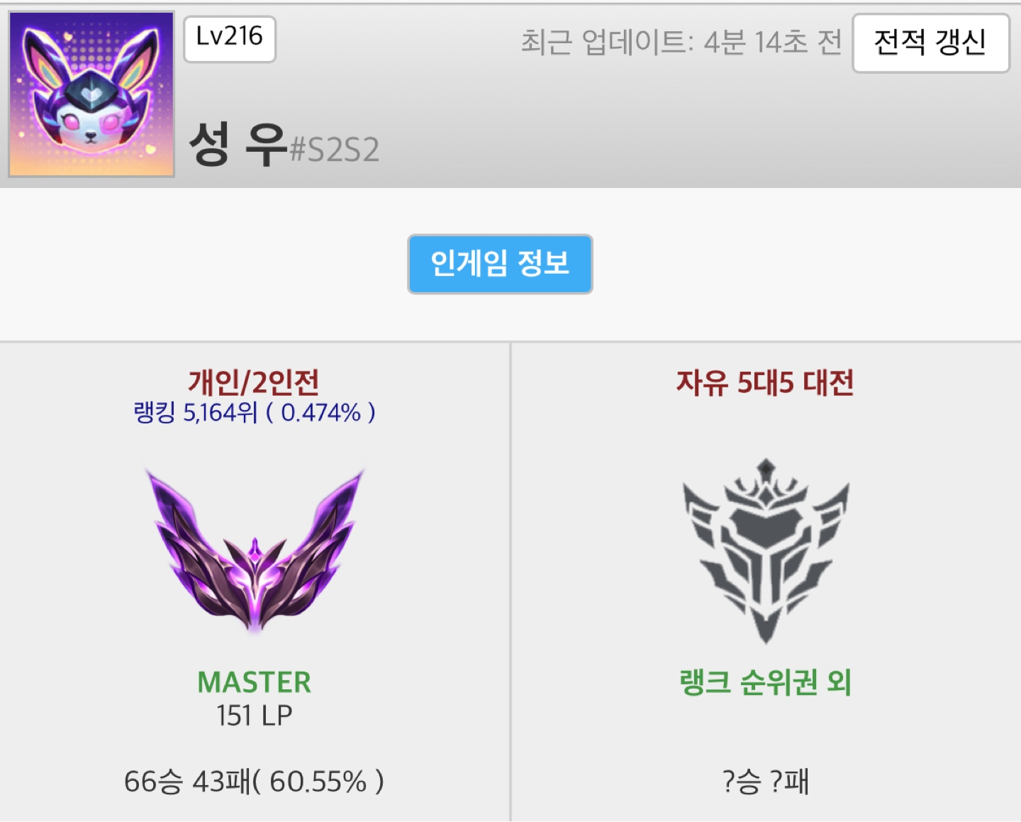 제드, 정글이에요
