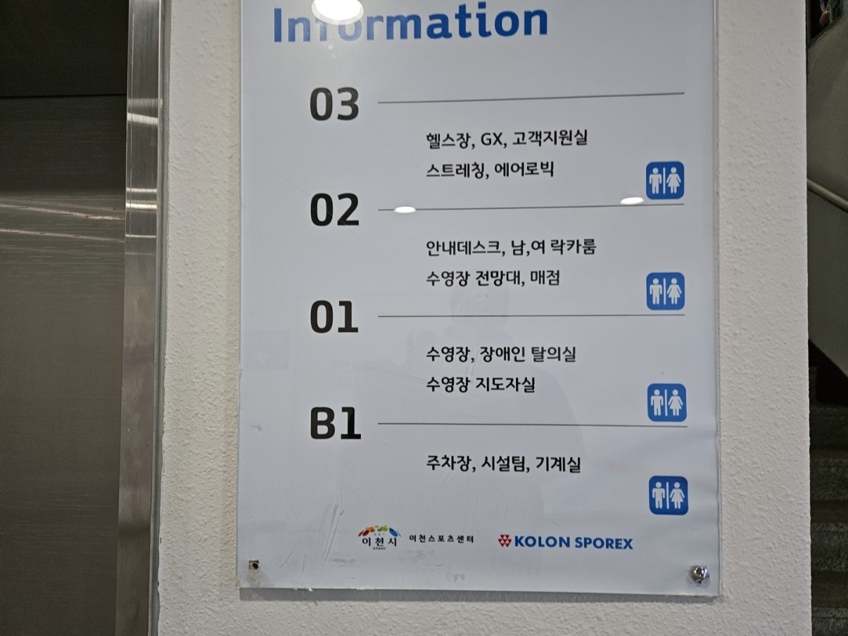 Post image 9