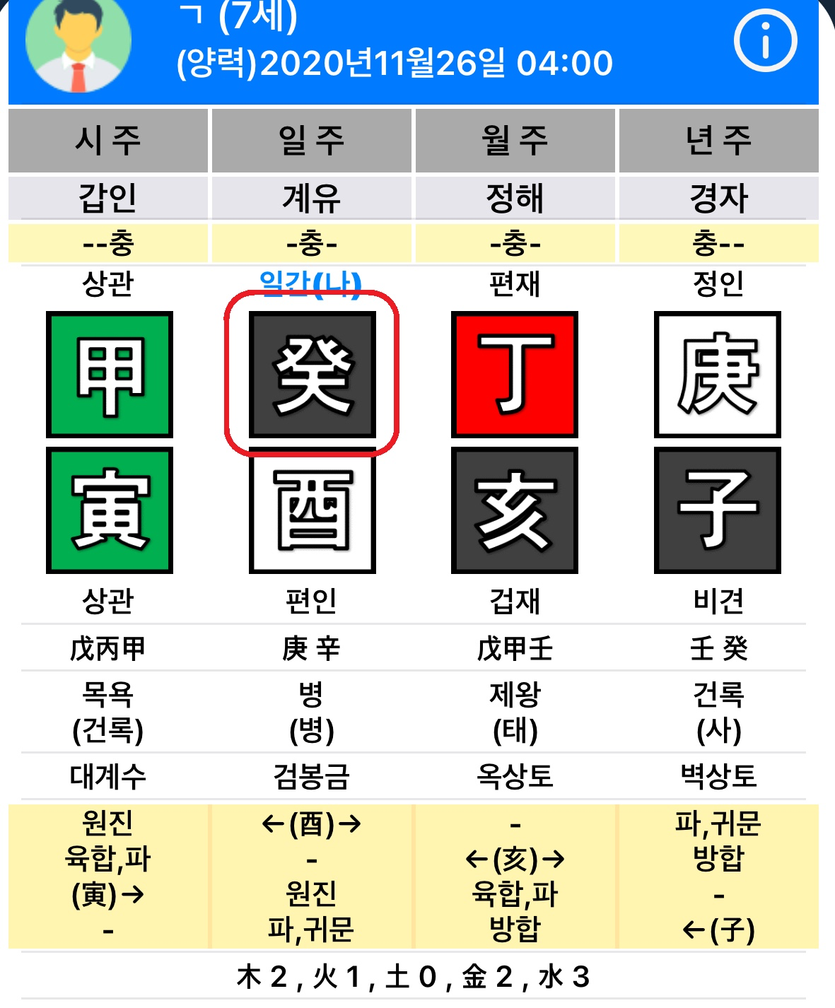 Post image 8