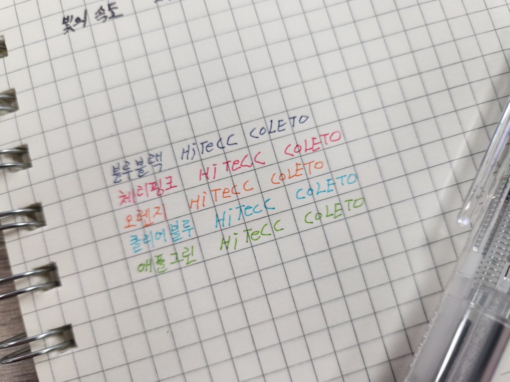 Post image 6