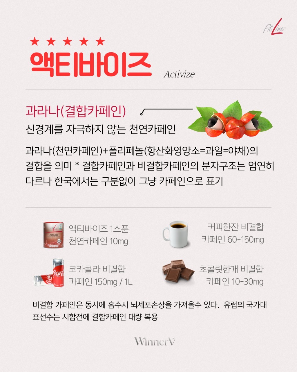 Post image 13