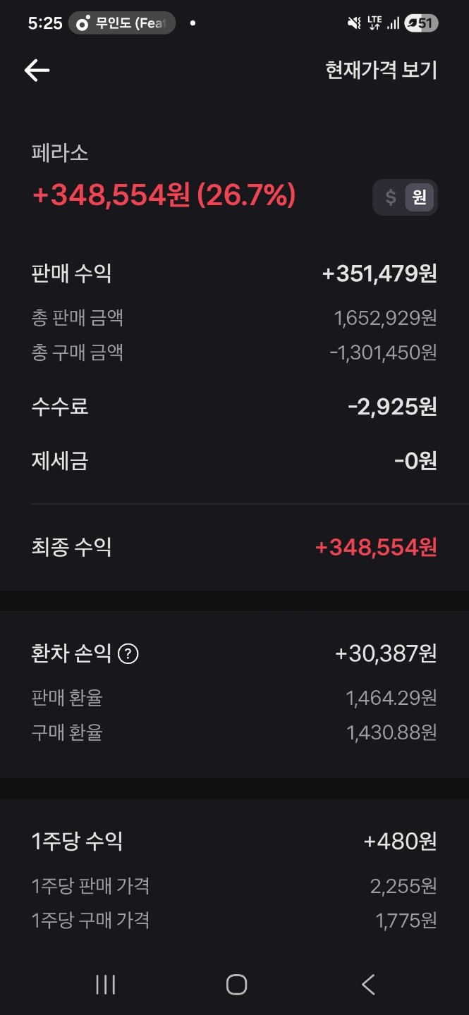 페라소 급등!!
