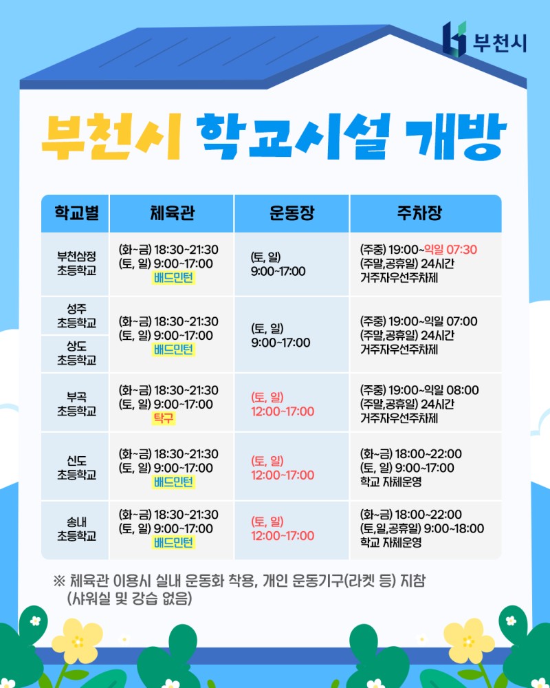Post image 4