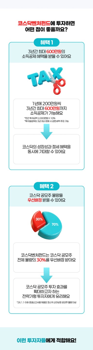 Post image 9