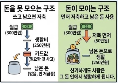 Post image 38