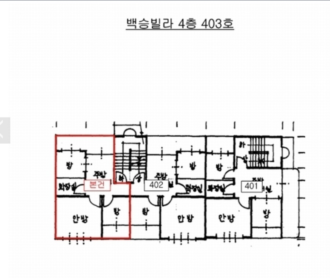 Post image 10