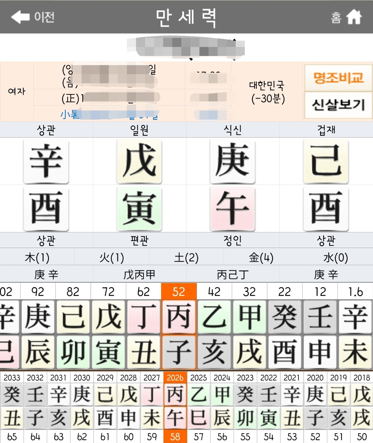 Post image 54