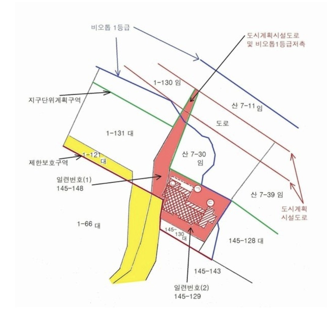 Post image 9