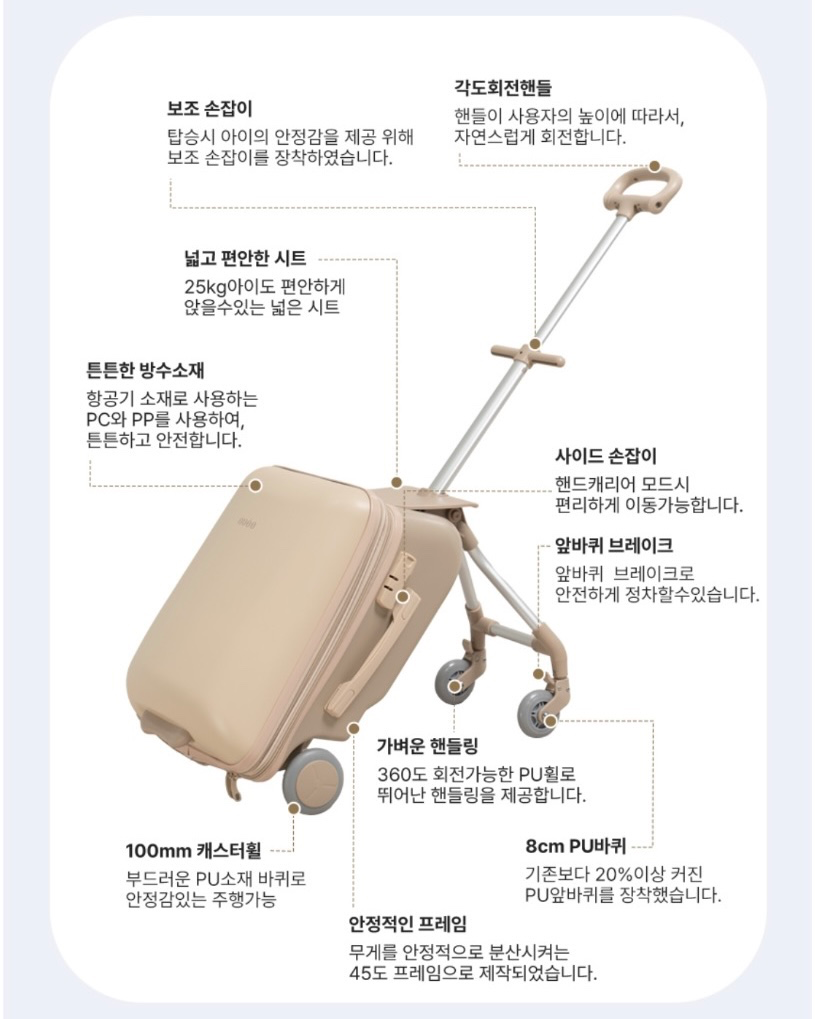 Post image 29