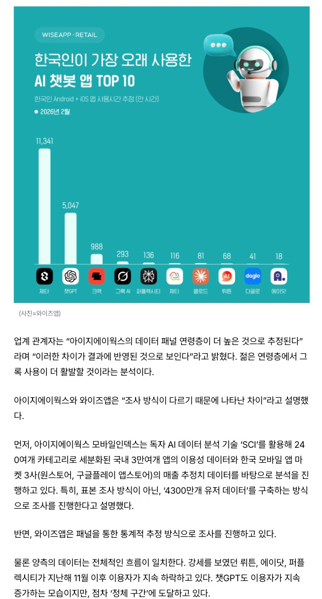 Post image 5
