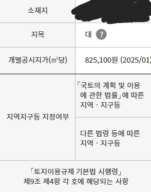 인도 위 주차 차량 신고 결과