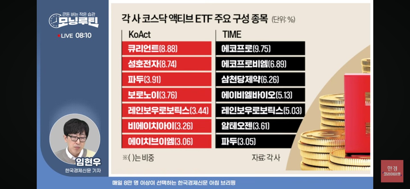Post image 7