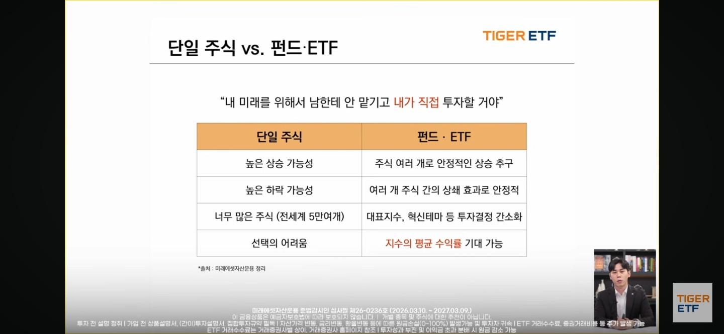 Post image 6