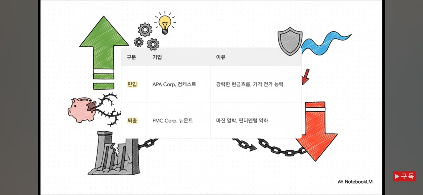 Post image 12