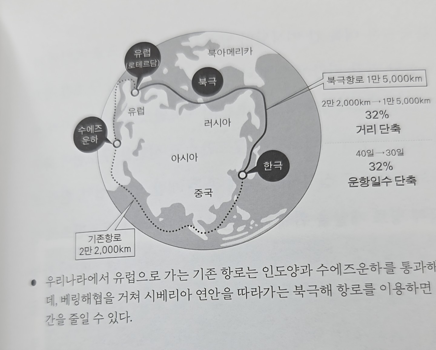 Post image 7