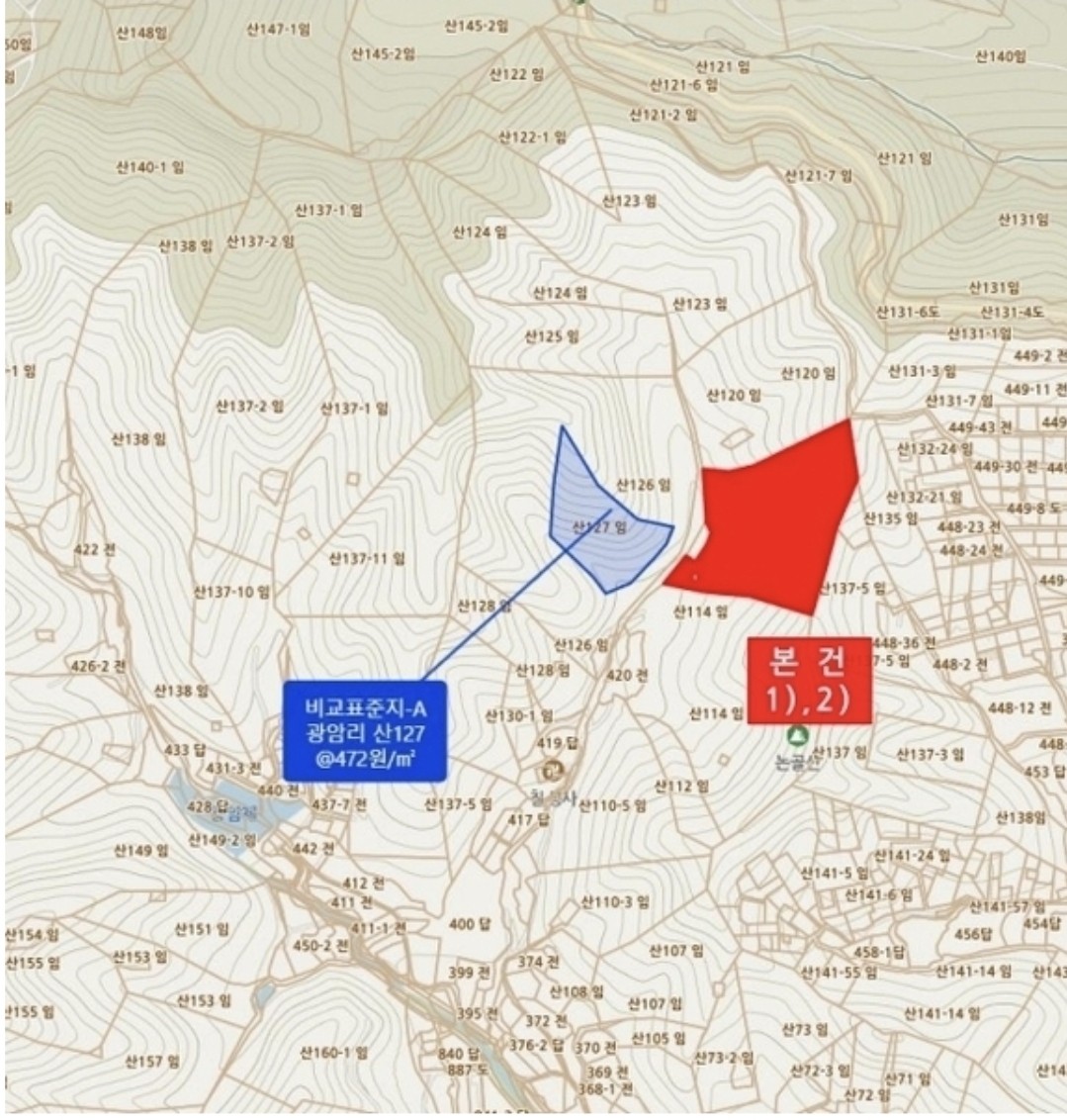Post image 9