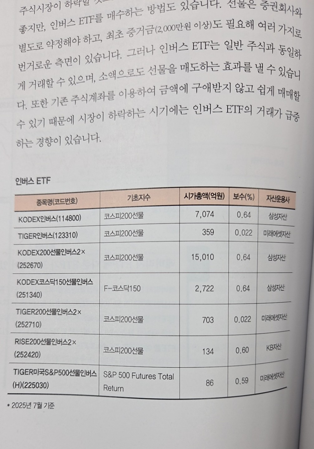 Post image 8