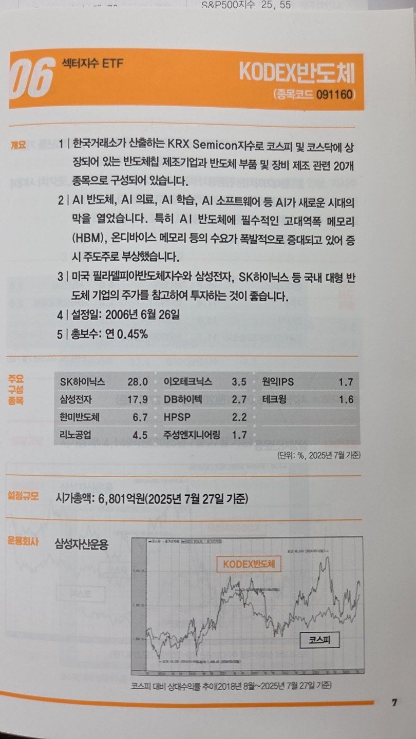 Post image 16