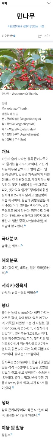 Post image 4