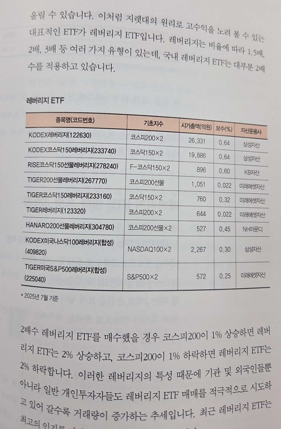Post image 7