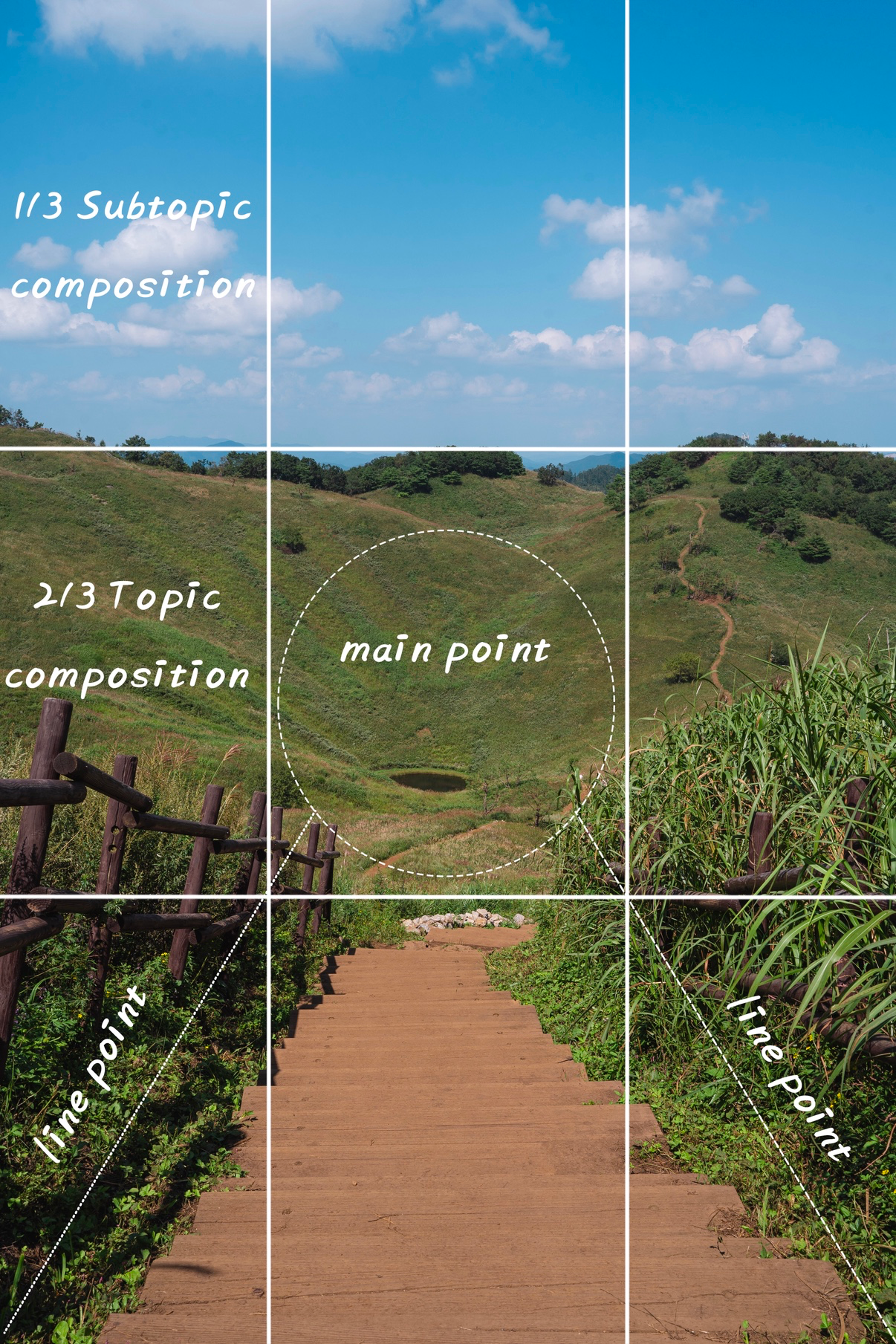 Post image 13