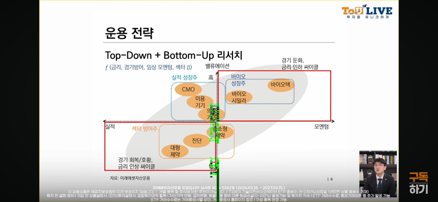 Post image 9