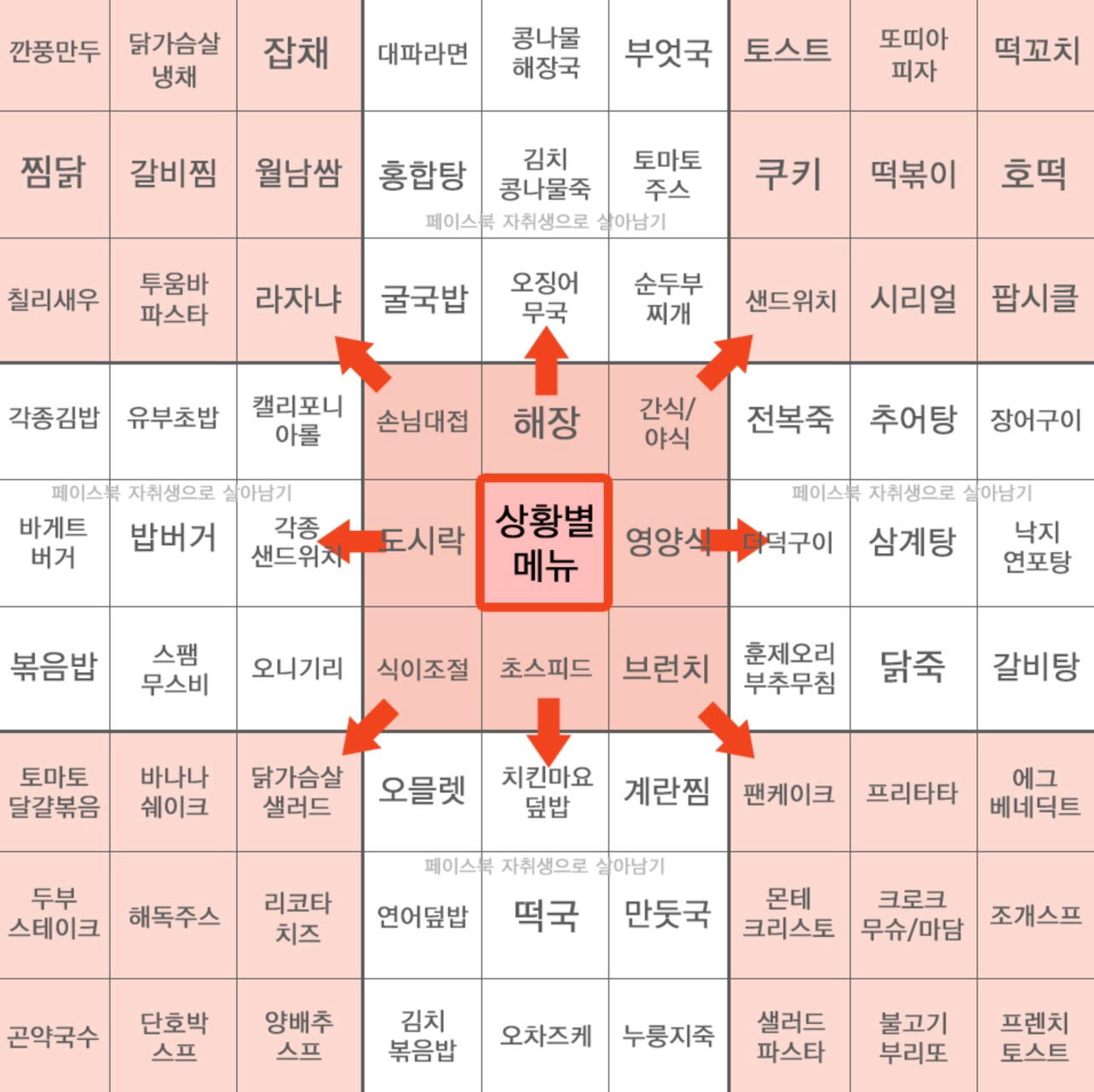 Post image 3