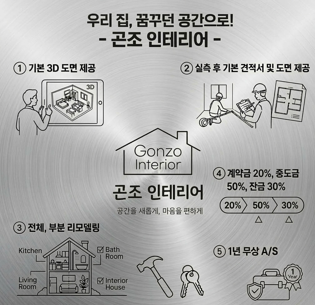 안녕하세요 곤조 인테리어입니다