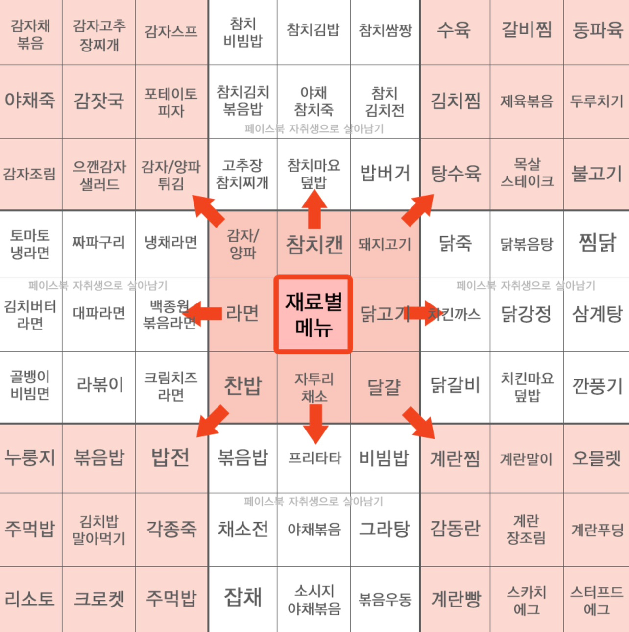 Post image 4