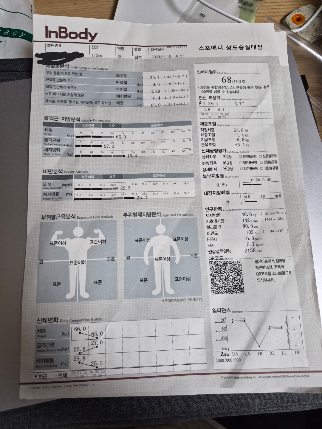 Post image 3