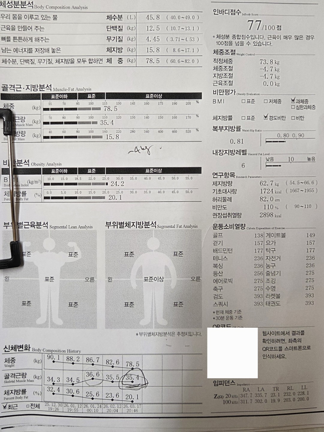Post image 8