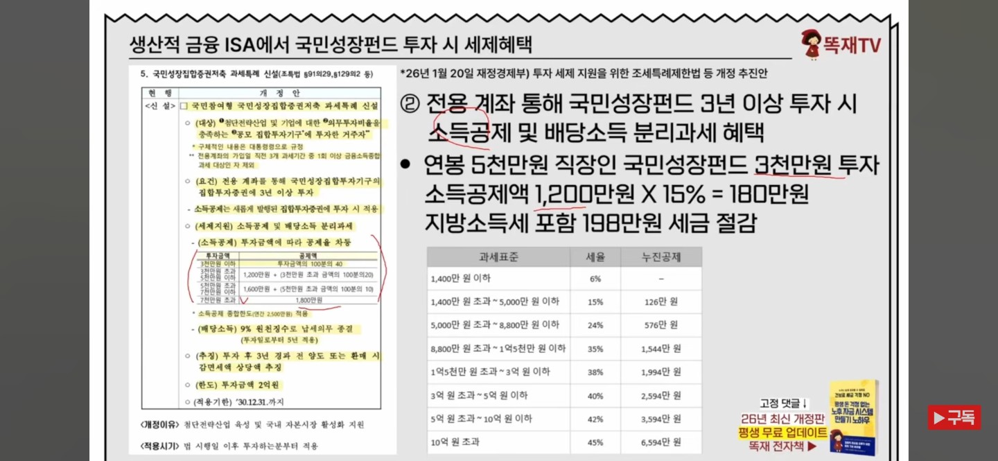 Post image 11
