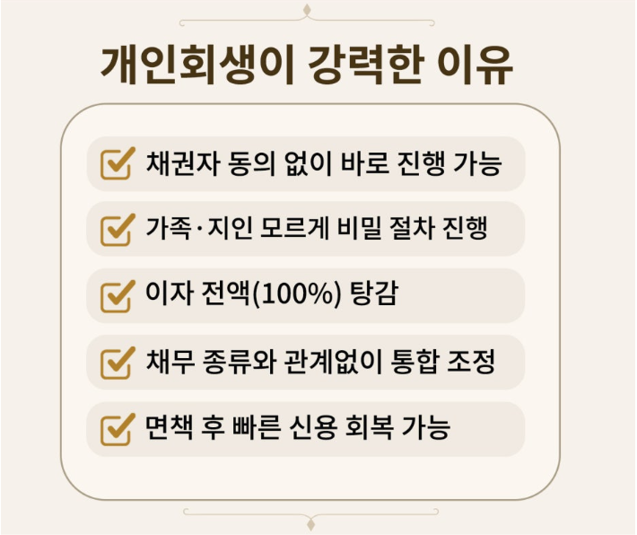 개인회생
