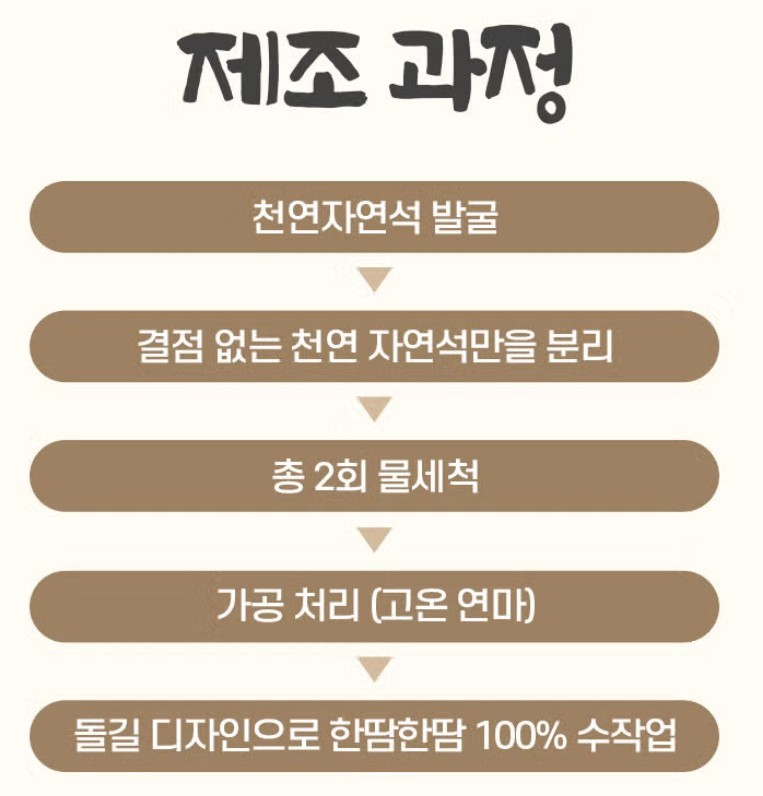 반품마트 보물찾기 💎