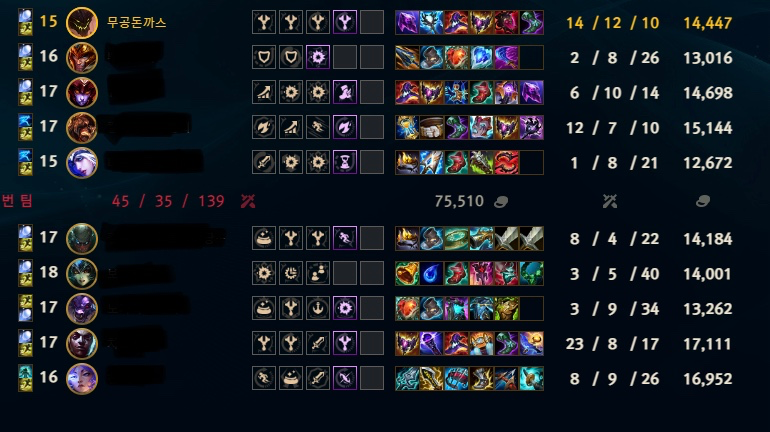 칼바람은 아니지만 증바람에서 말파로 4눈덩이 떳을때가 제일 행복했었습니다!! ㅎ