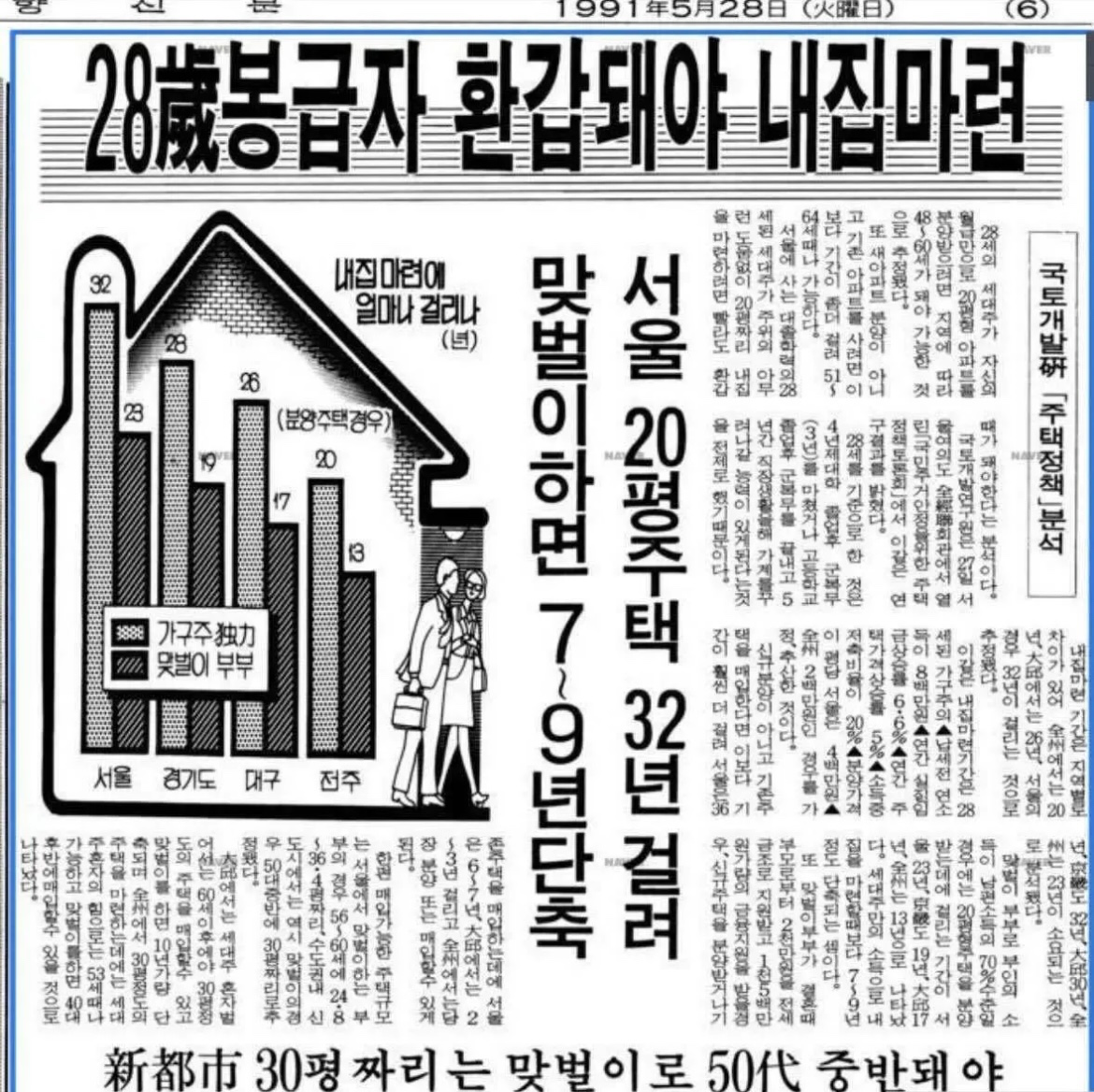 Post image 7