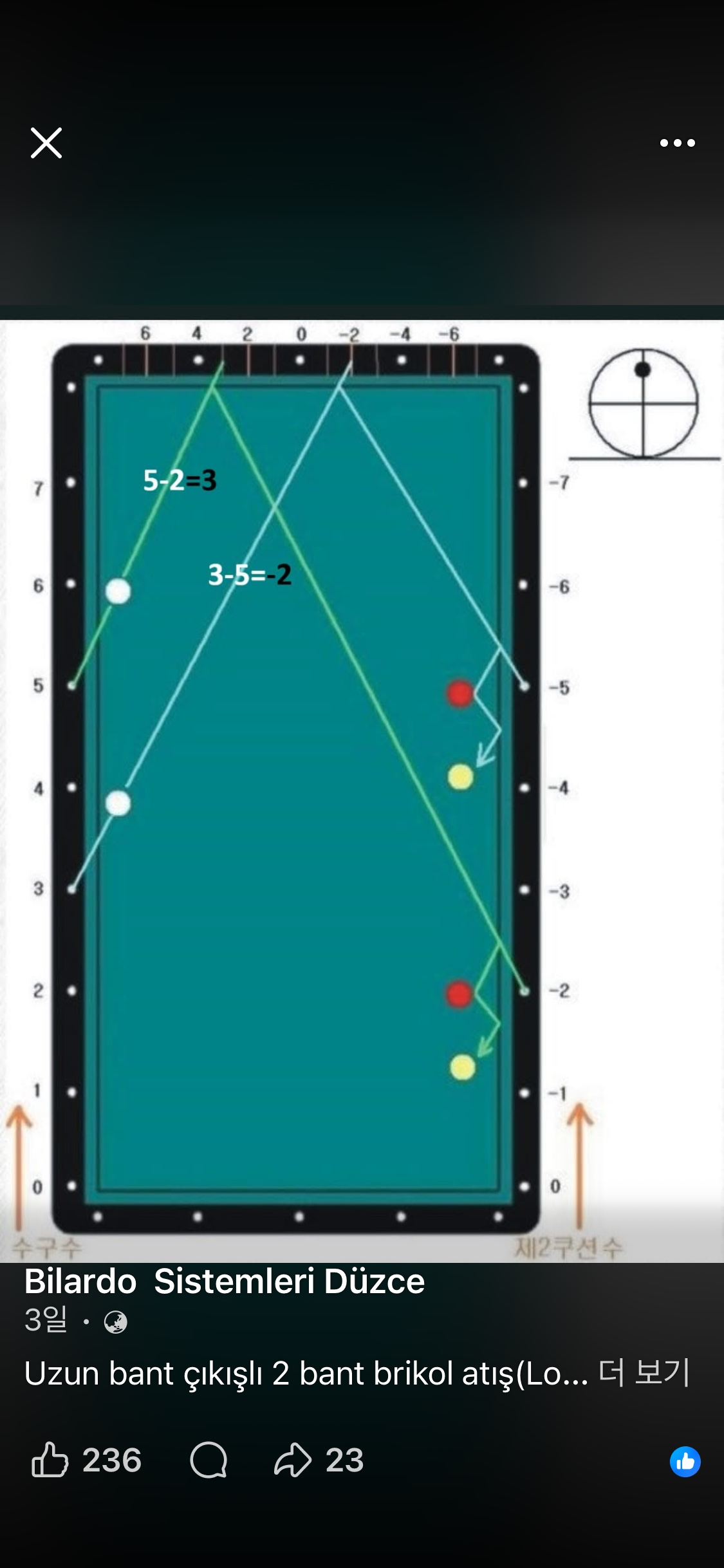 노일글리쉬 시스템 입니다