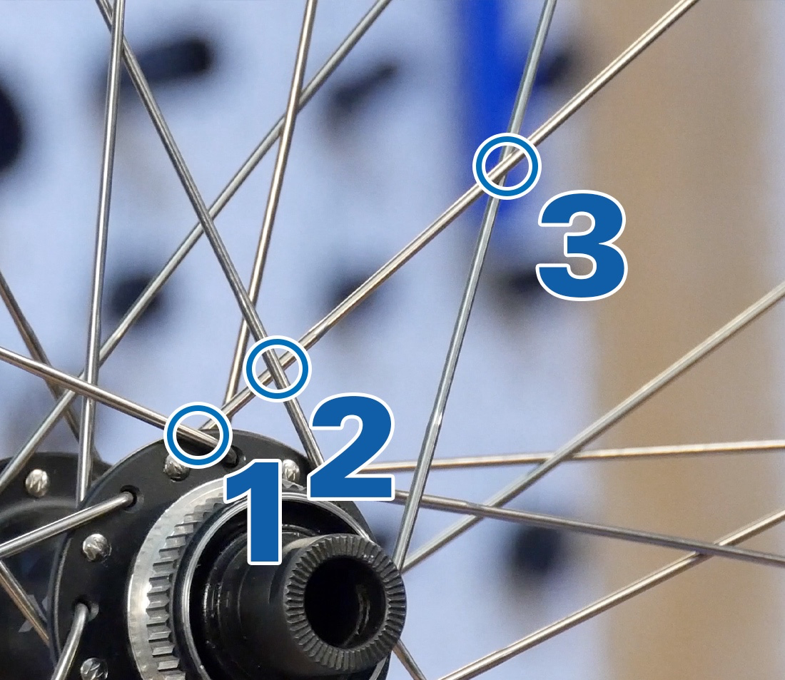 cross patterns or lacing patterns.