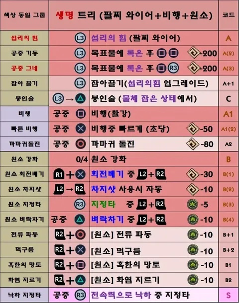 Post image 5