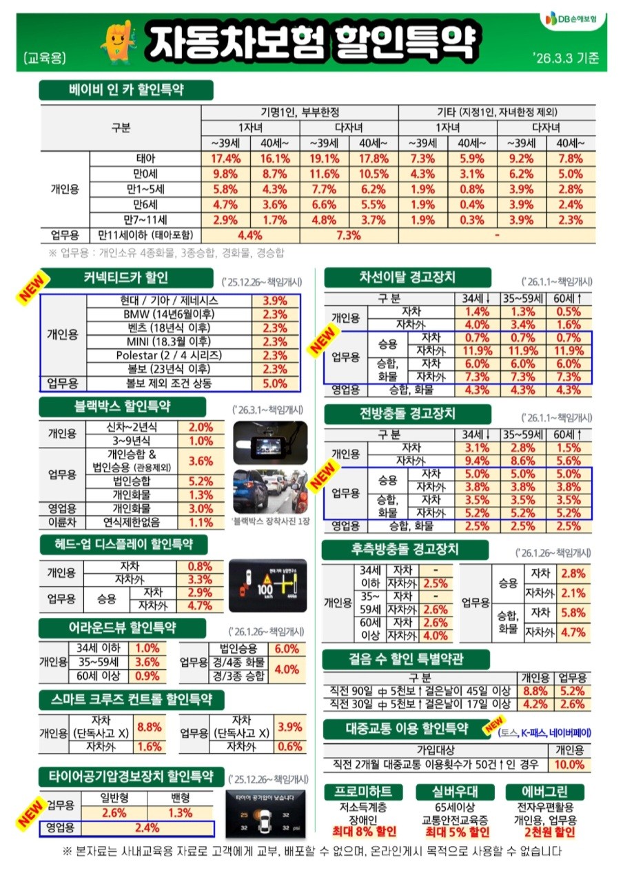 DB 자동차보험 할인특약2
