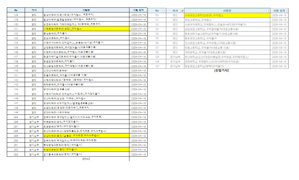 Post image 10