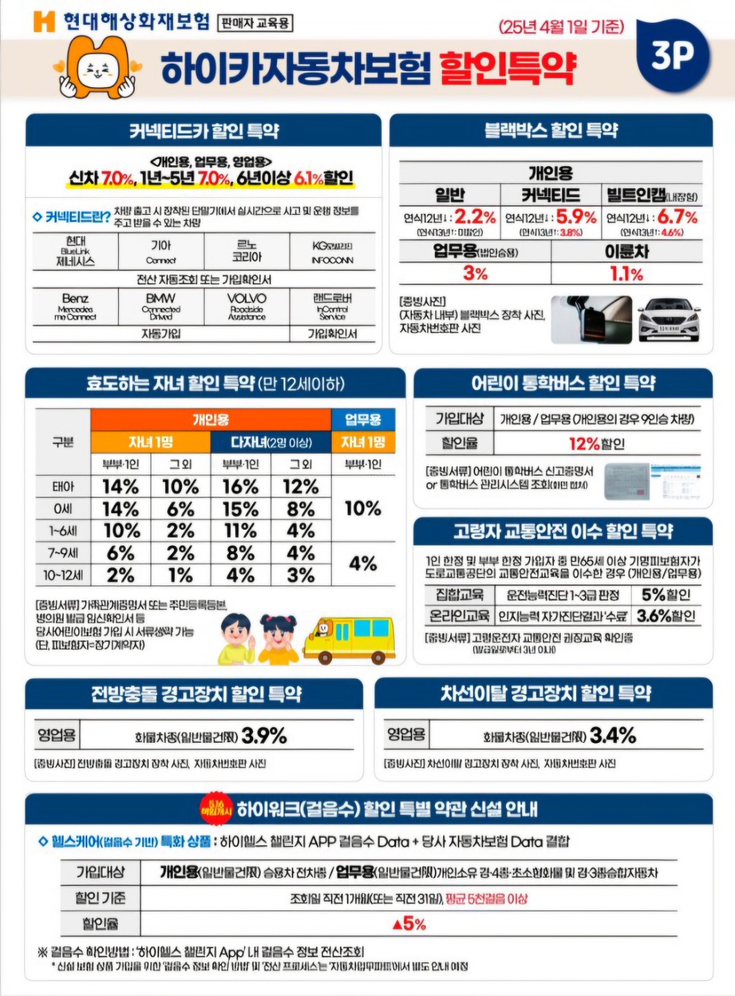 현대해상 자동차보험