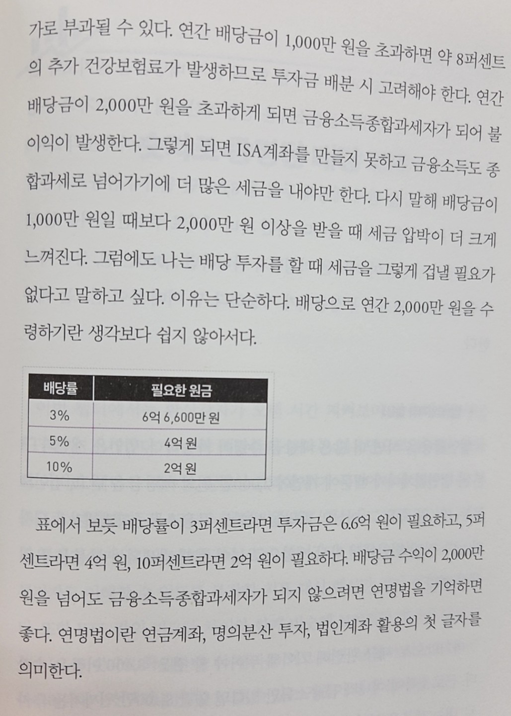 Post image 5