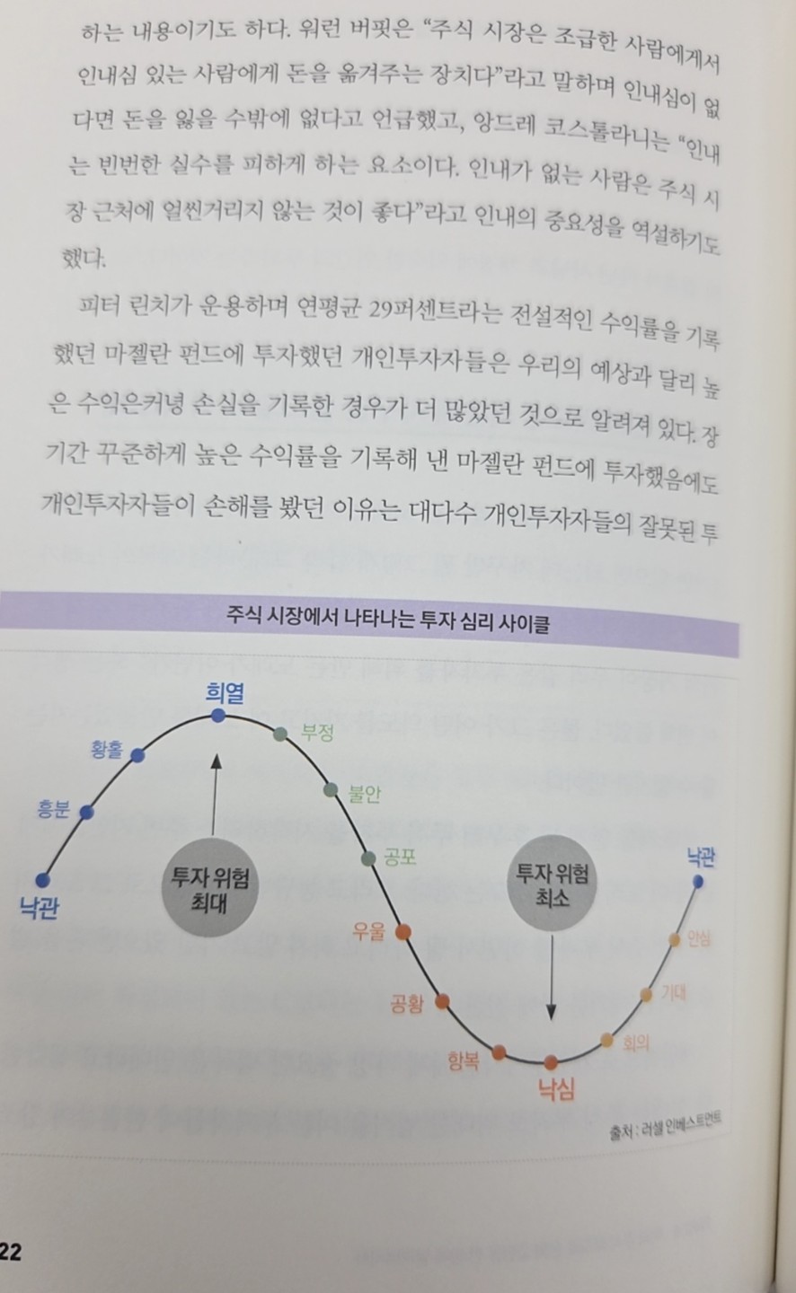 Post image 30