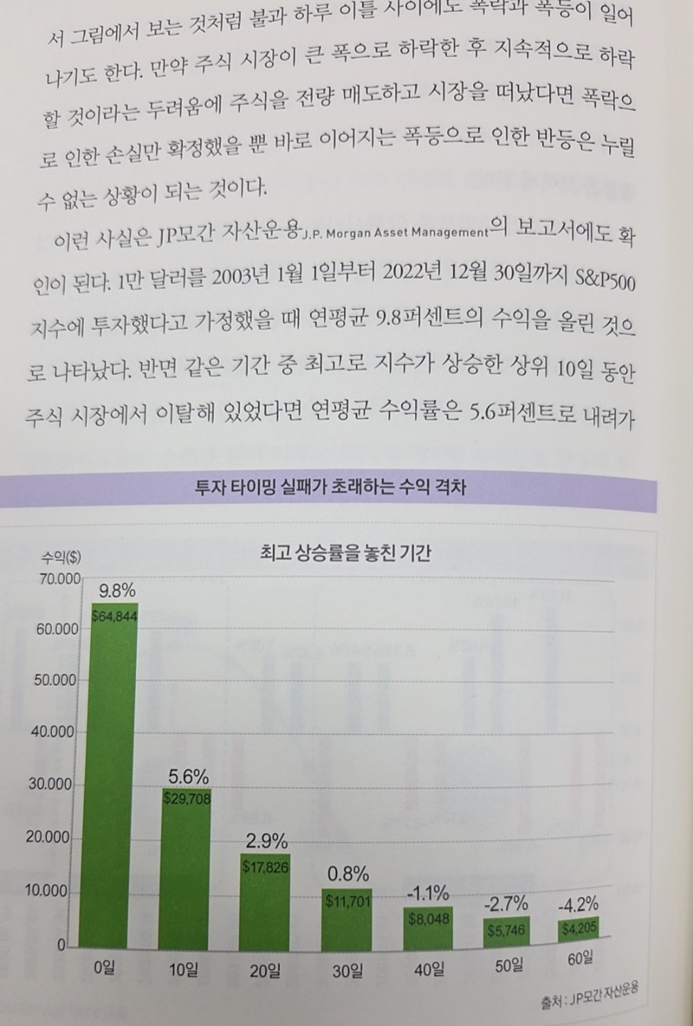 Post image 33