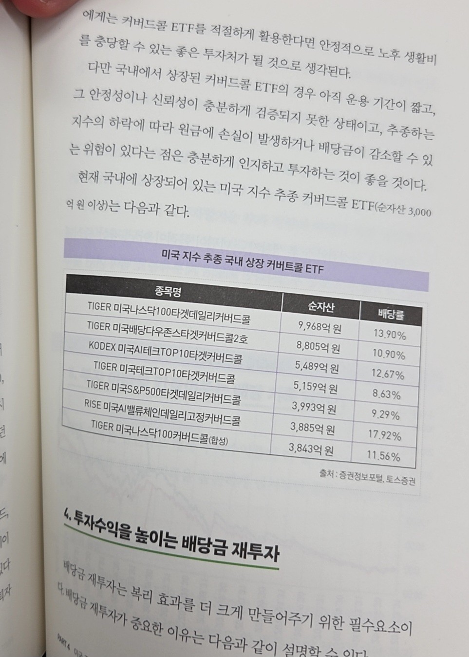 Post image 24